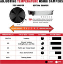 Char-Griller - AKORN Kamado Grill on Cart (E6520)