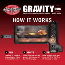 Char-Griller - Gravity Feed Charcoal BBQ (E9804)