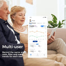 Check Me - Wireless Blood Pressure Monitor (BP2A BLK)