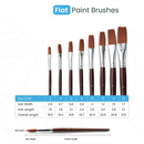 Kubota - 3pc Paint Brush (KT-12173)