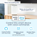 Medify Air - Air Purifier With True HEPA H13 Filter (MA-15 SLV)