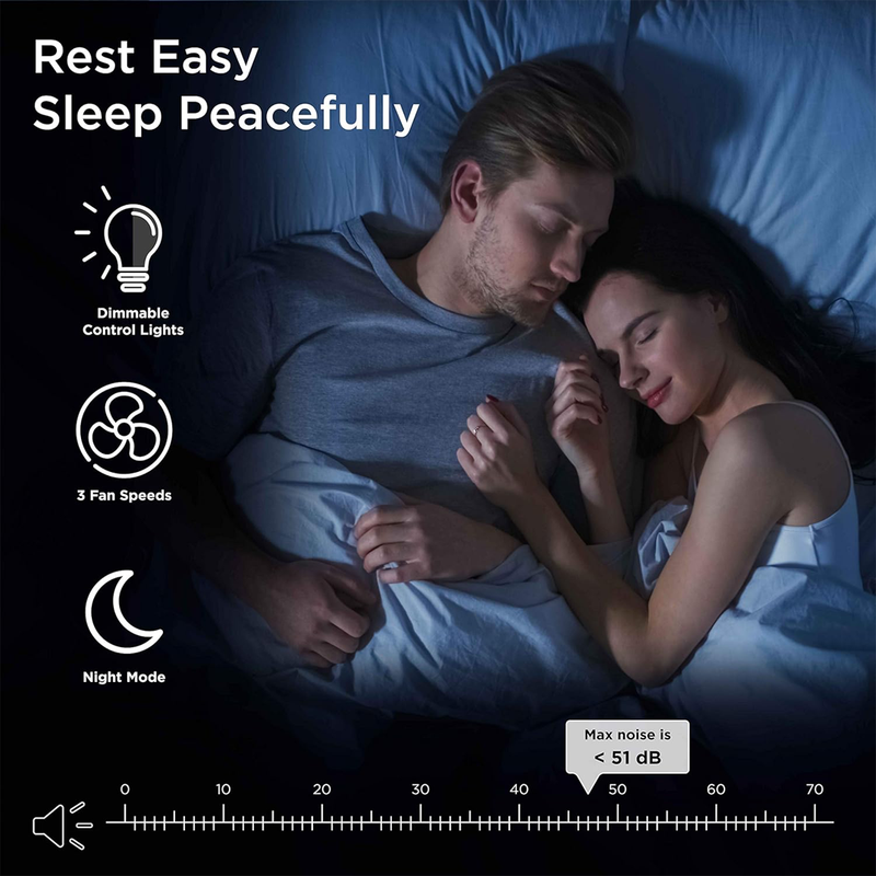 Medify Air - Air Purifier With True HEPA H13 Filter (MA-25 BLK)