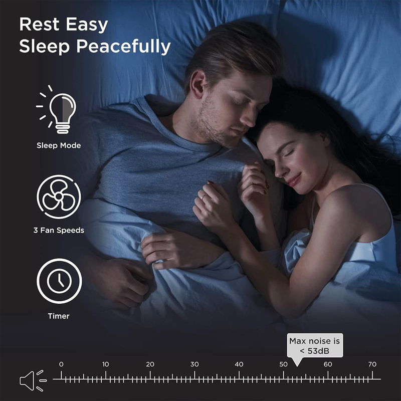 Medify Air - On-The-Go Use Air Purifier (MA-22 BLK)