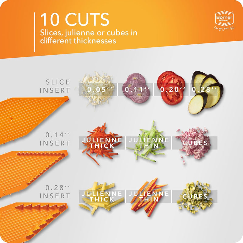 Swissmar - Borner V5 VPower Slicer Set (5O52033)