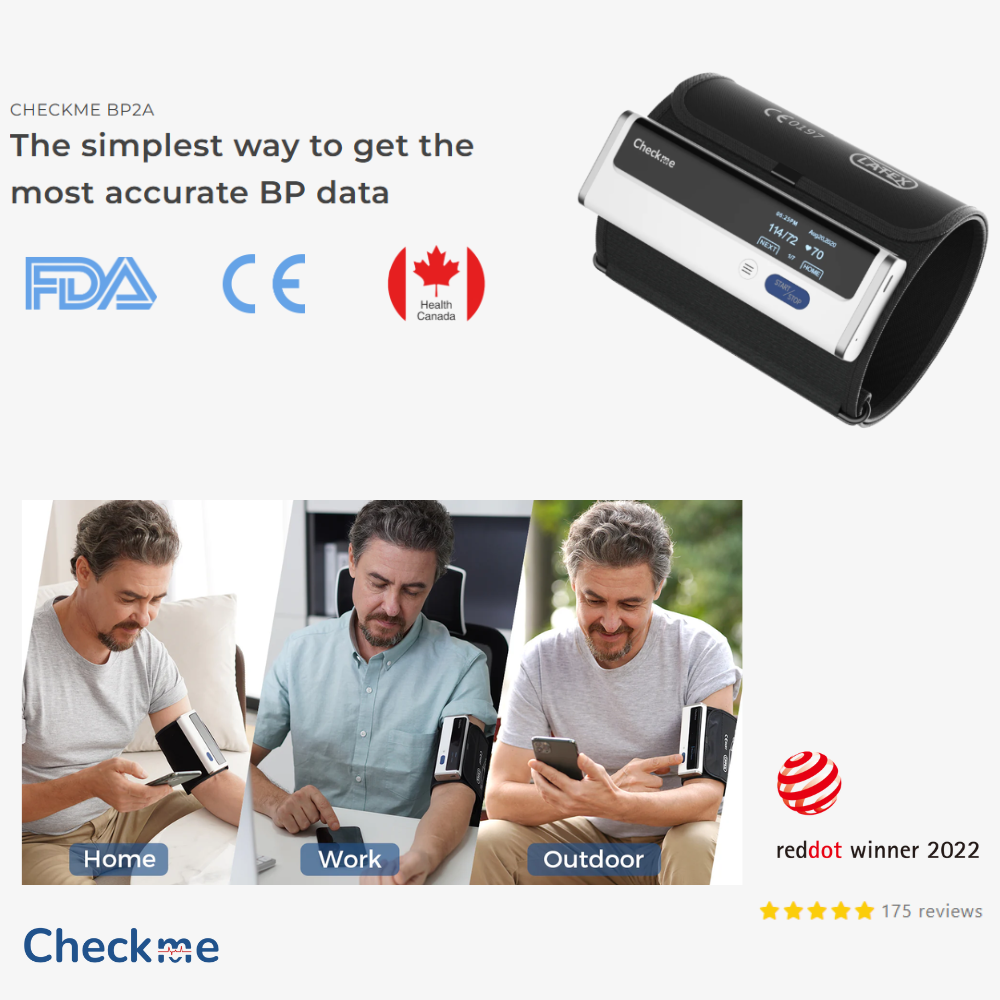 Blood Pressure Monitor Best Ecg App For Android Omron Complete