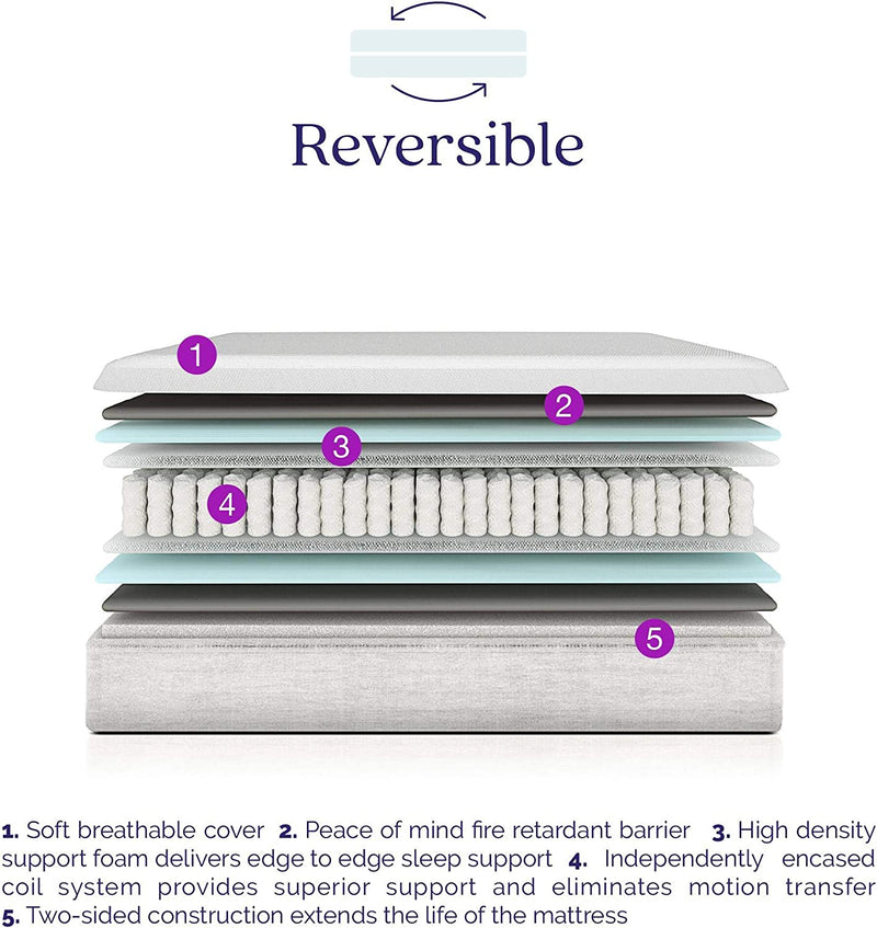 Signature Sleep - 8" Contour Reversible Mattress - FULL (5436096)